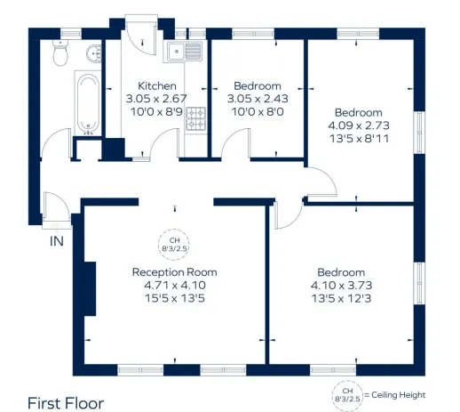 3 bed Apartment