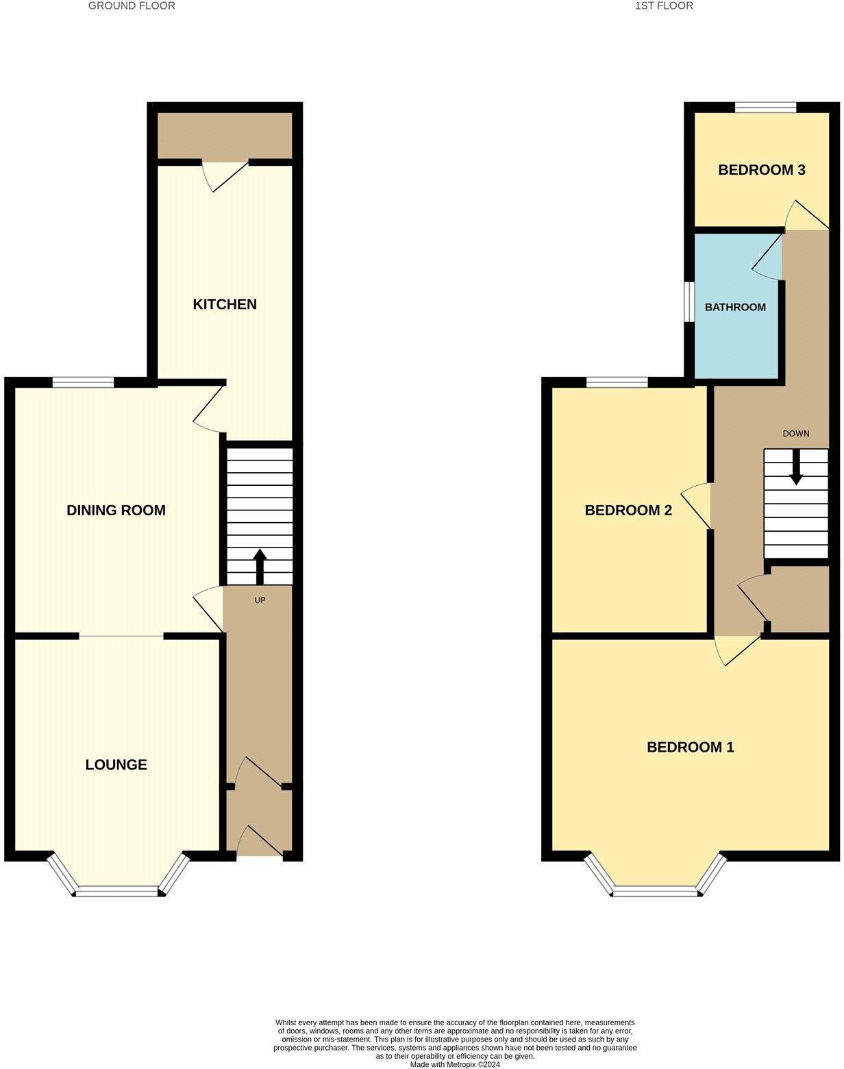 3 bed Terraced