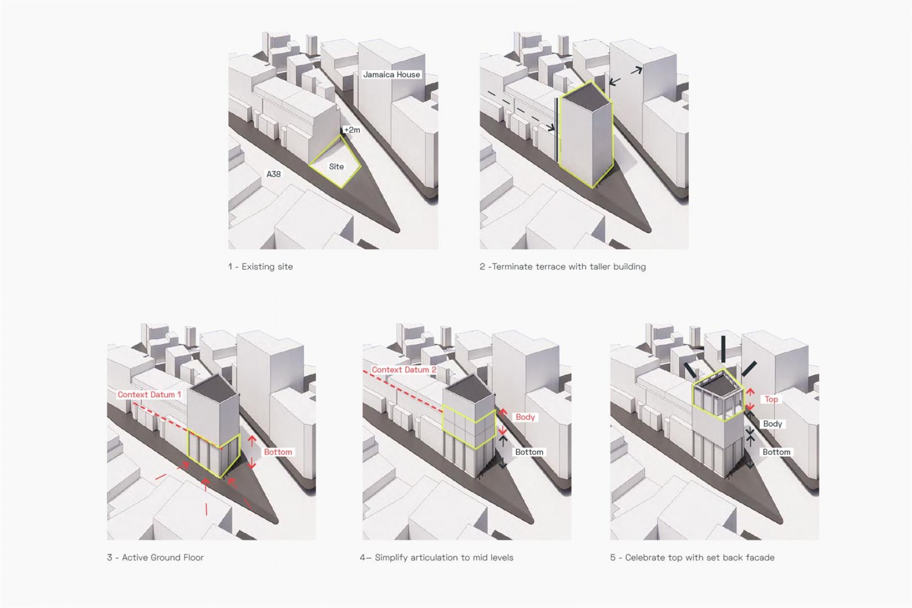 DEVELOPMENT SITE | STOKES CROFT, Land - Building Plot - 33337467