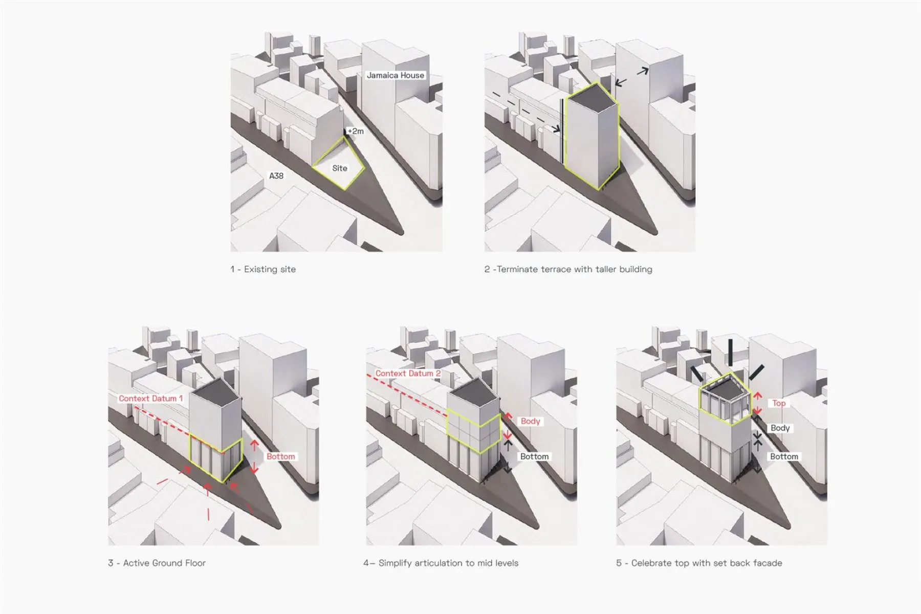 DEVELOPMENT SITE | STOKES CROFT, Land - Building Plot - 33337467