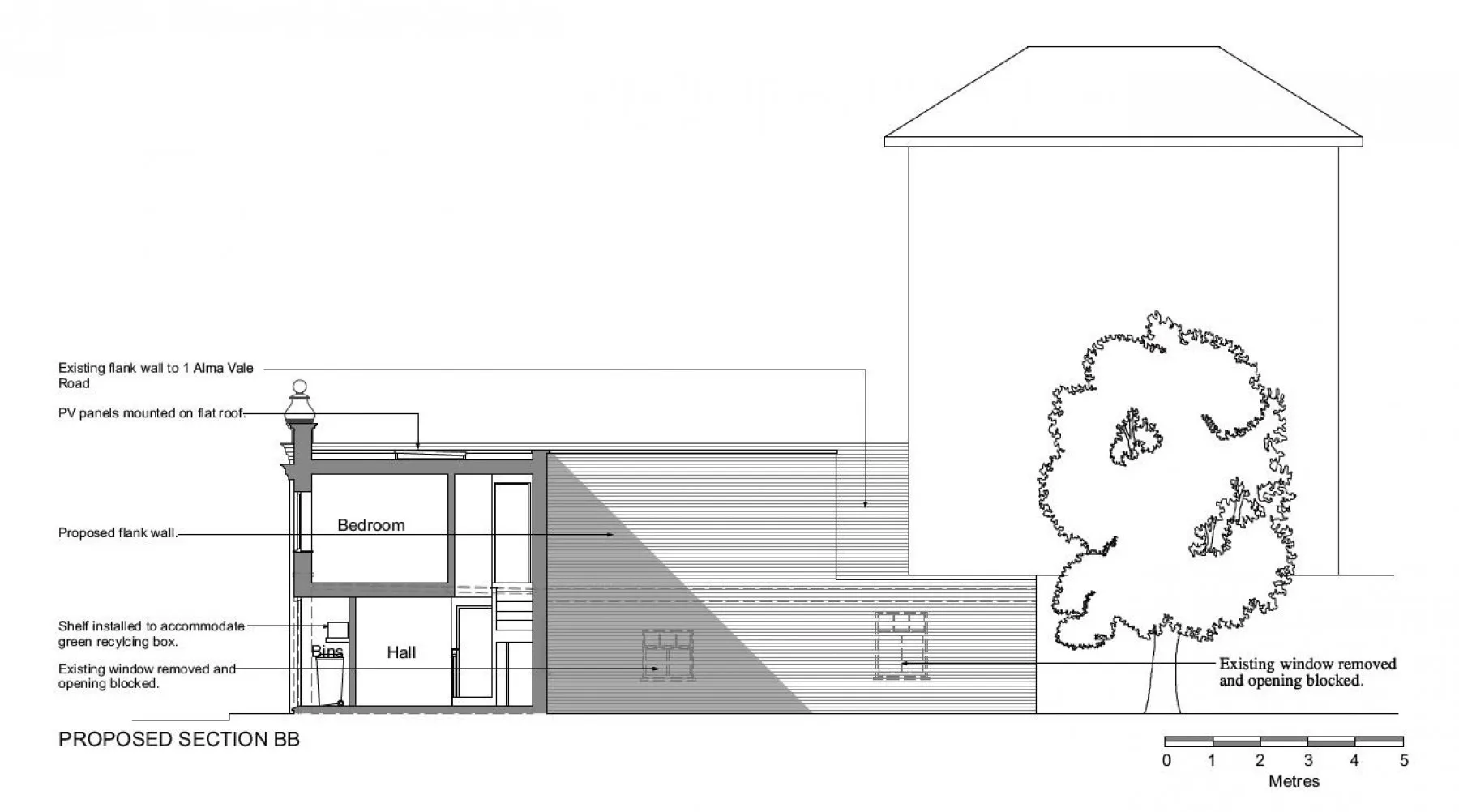 PLANNING GRANTED - CLIFTON COACH HOUSE, 2 bedroom, Land - Building Plot - 26994495