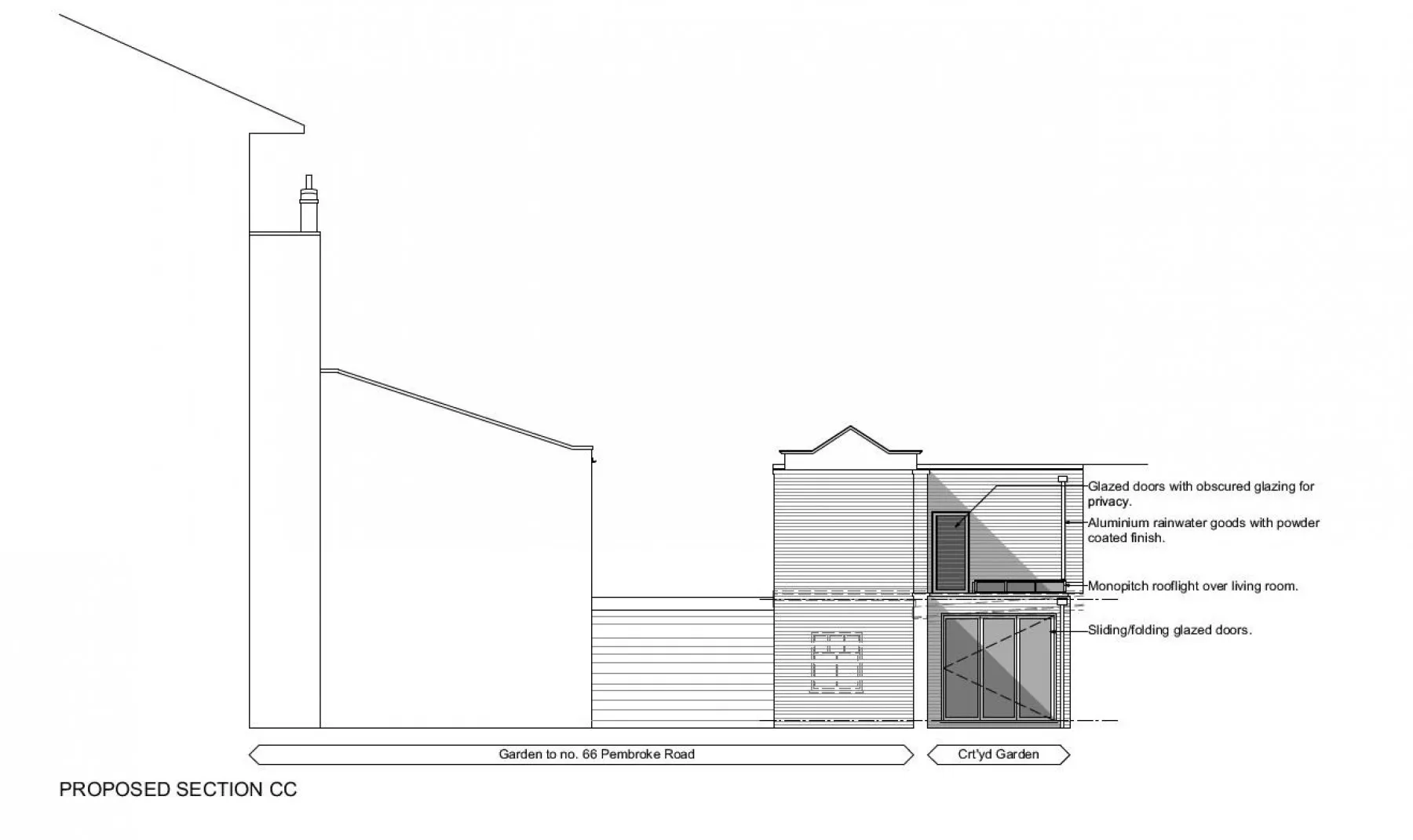 PLANNING GRANTED - CLIFTON COACH HOUSE, 2 bedroom, Land - Building Plot - 26994495