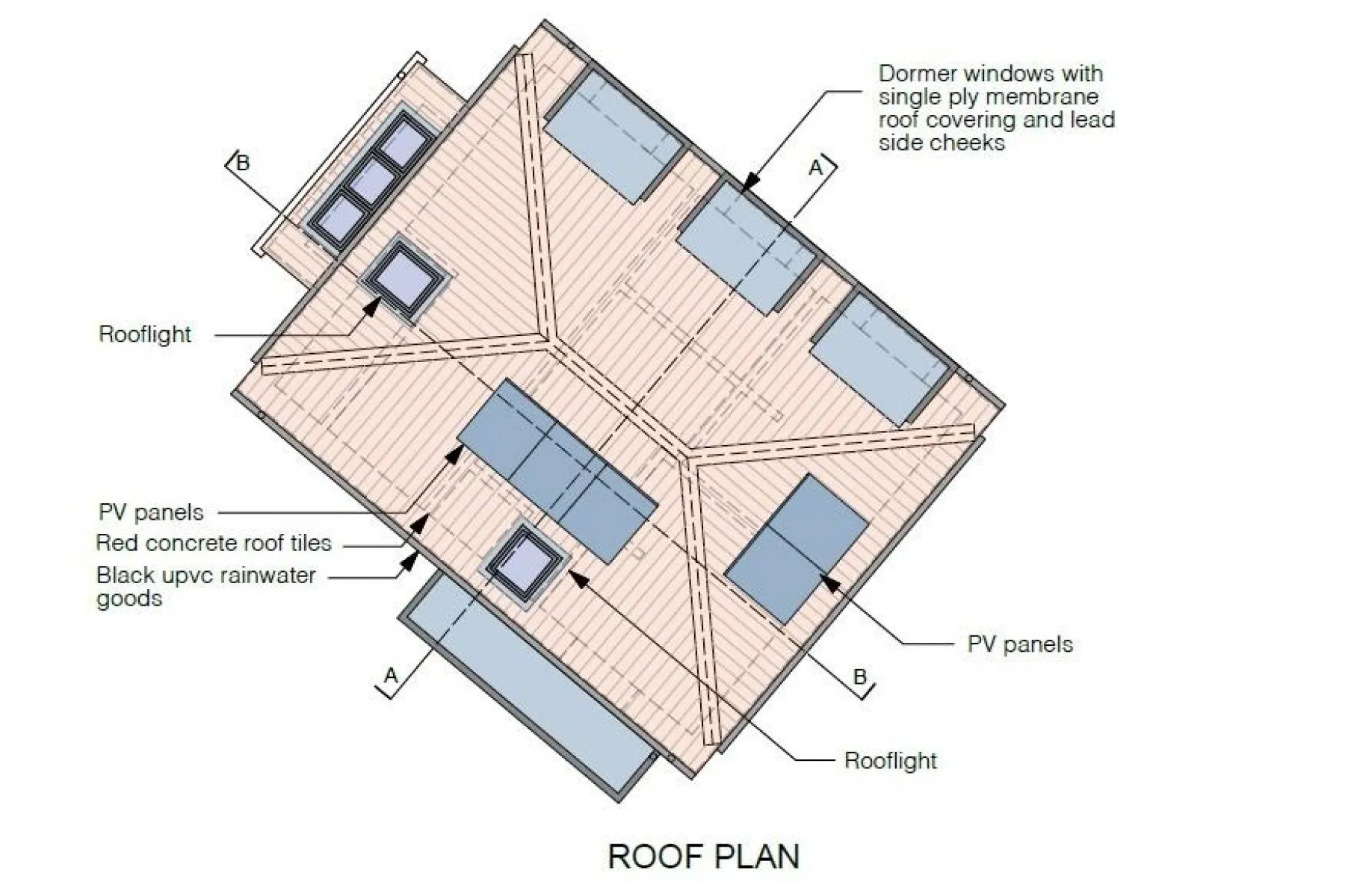 PLOT | PLANNING GRANTED | SOUTHMEAD, 3 bedroom, Land - Building Plot - 33891475