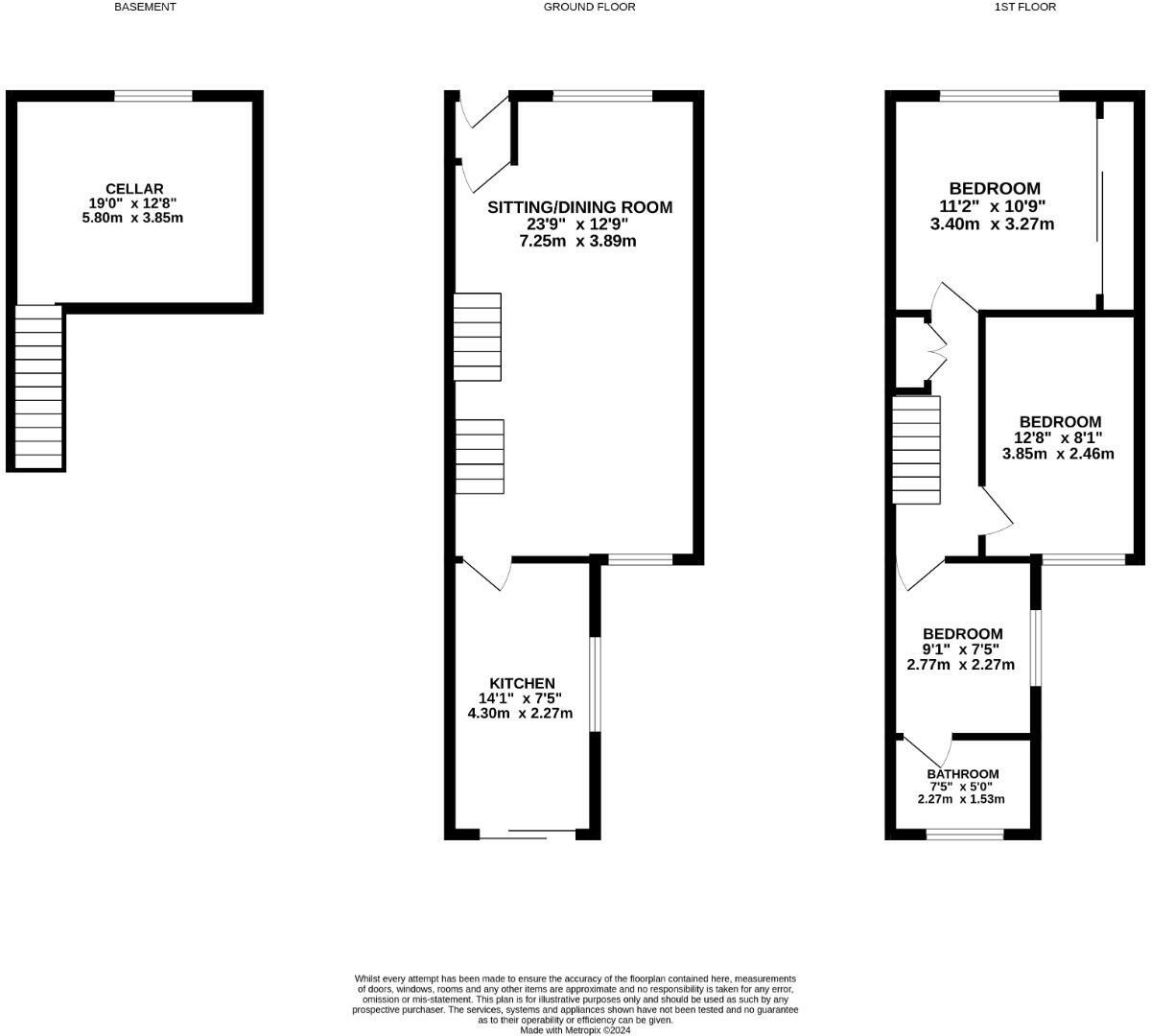 3 bed Terraced