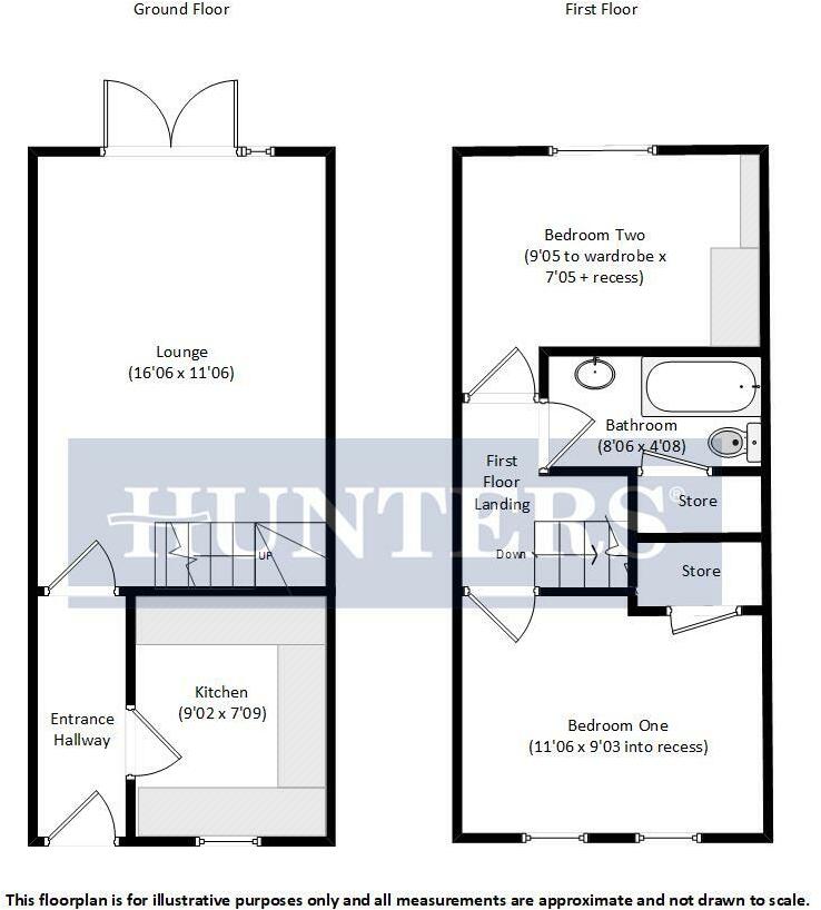 2 bed Terraced