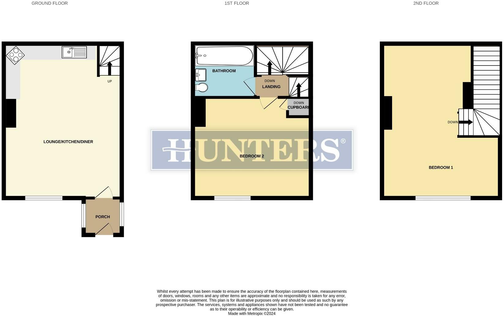 2 bed Terraced