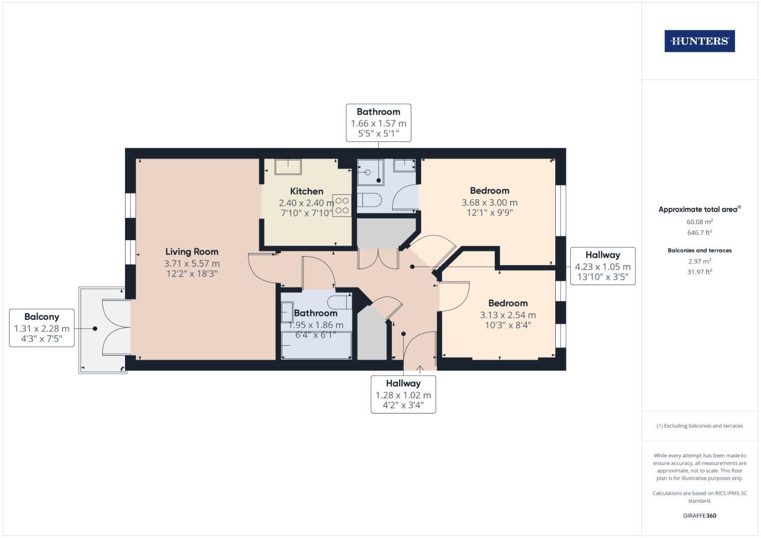 2 bed Apartment