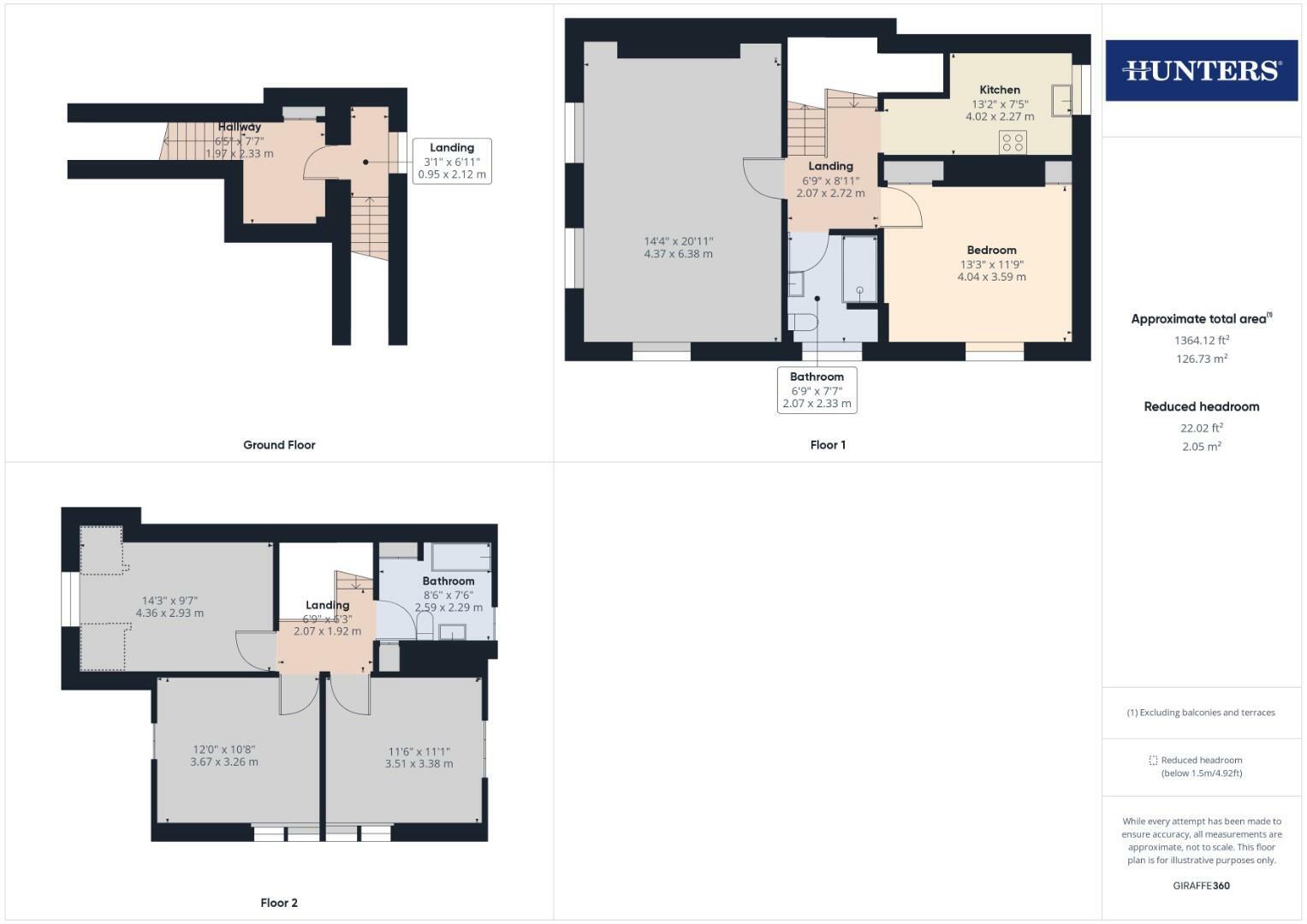 4 bed Maisonette