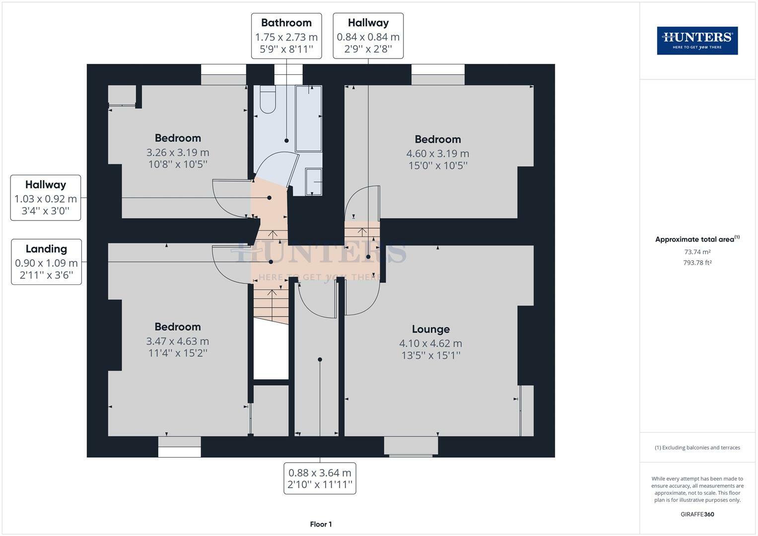 4 bed Commercial Property