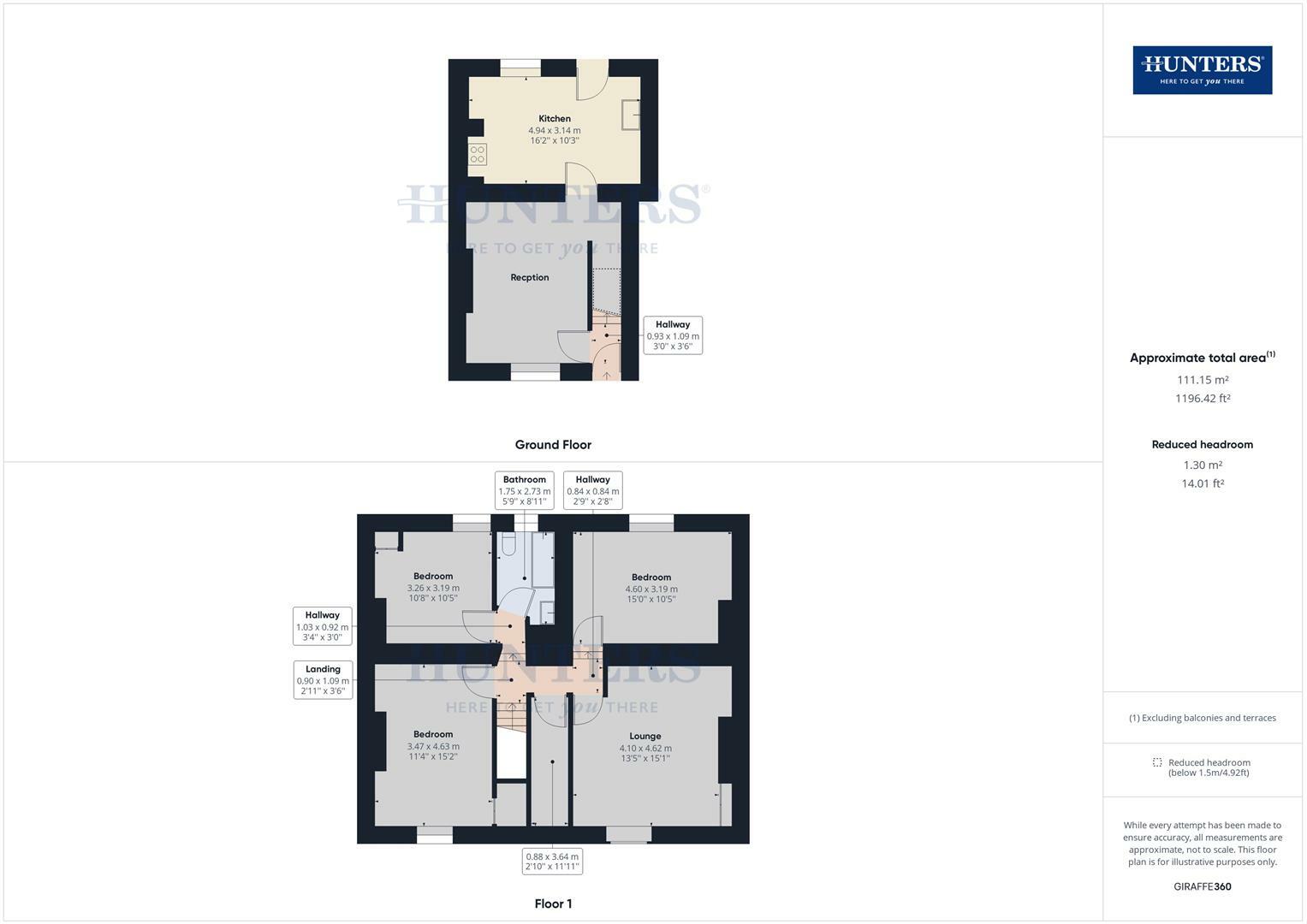 4 bed Commercial Property