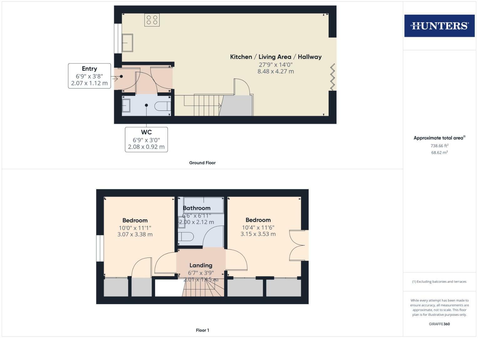 2 bed Terraced