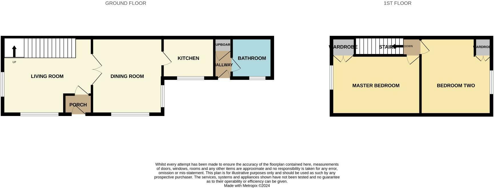 2 bed End of Terrace