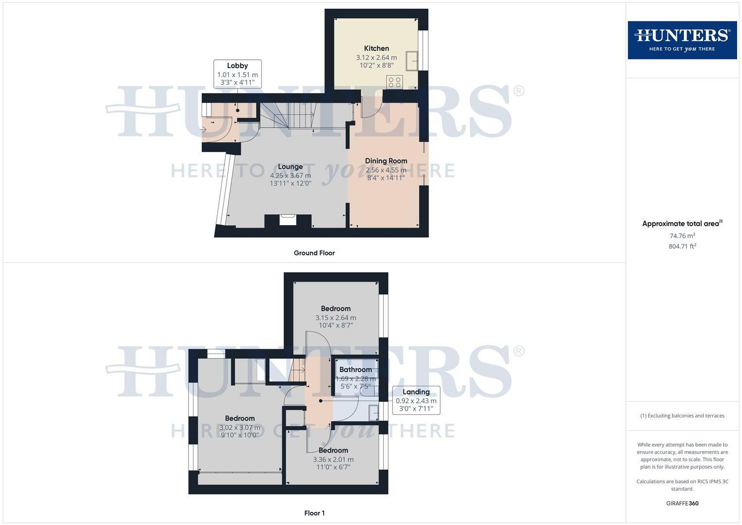 3 bed Semi-Detached