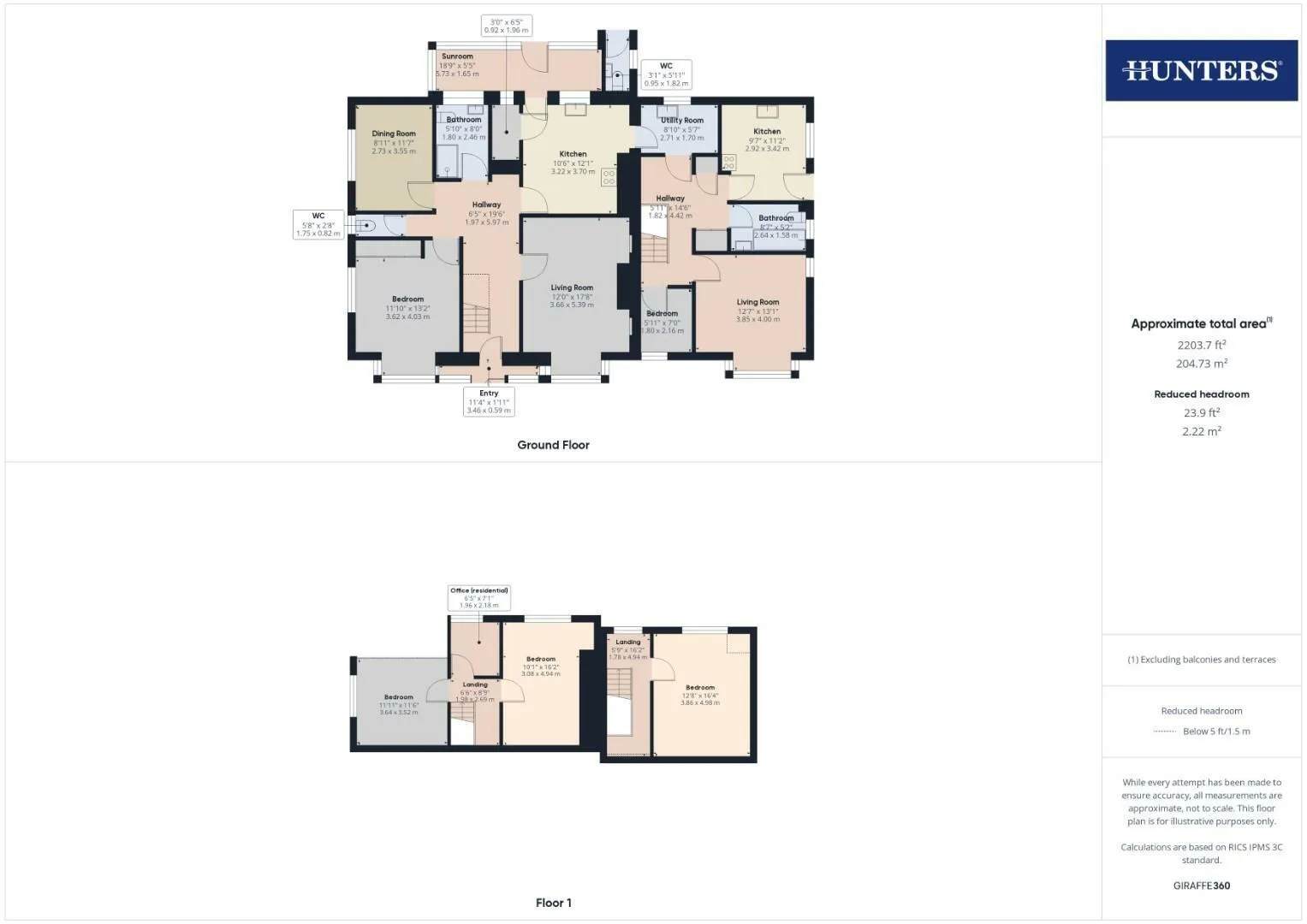 5 bed Detached Bungalow