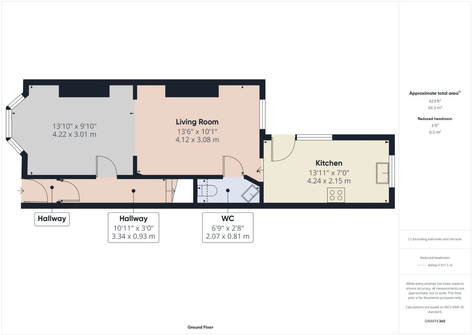 2 bed Terraced