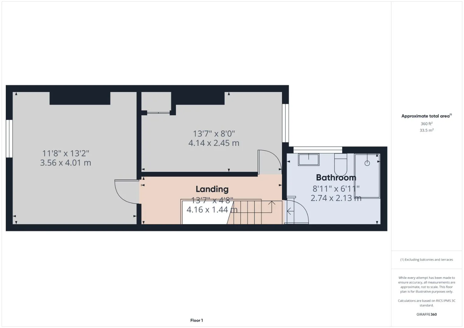 2 bed Terraced