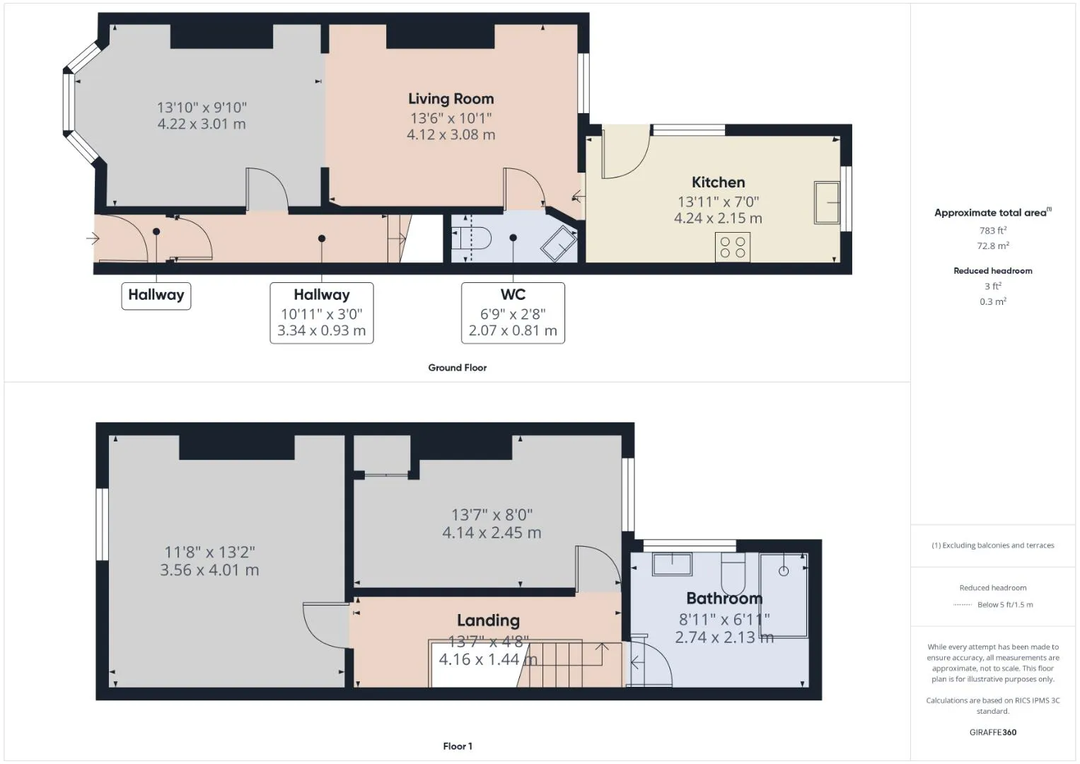 2 bed Terraced