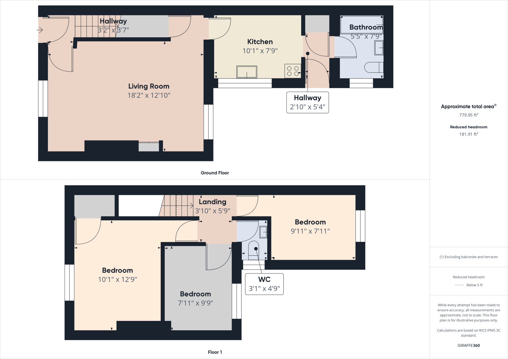 3 bed Terraced