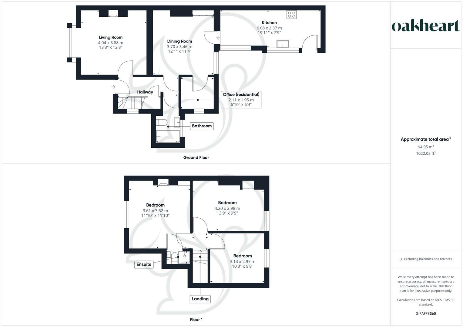 3 bed Semi-Detached