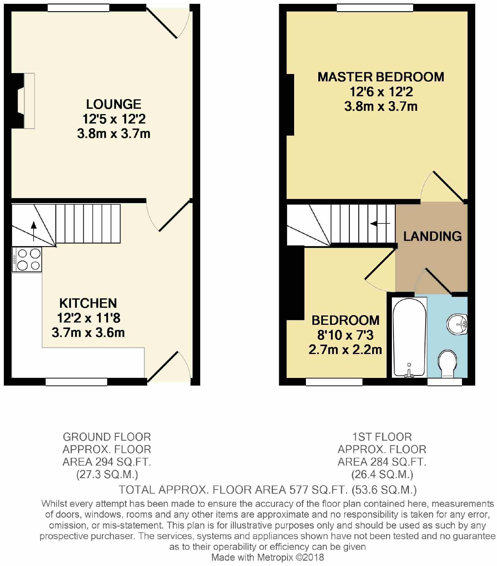 2 bed Character Property