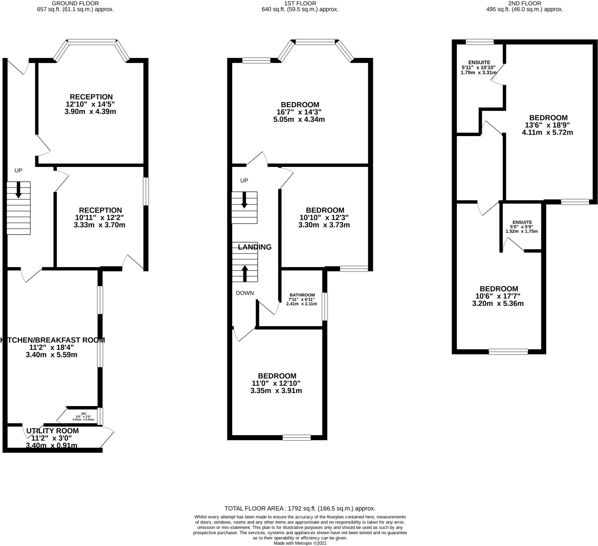 5 bed Semi-Detached