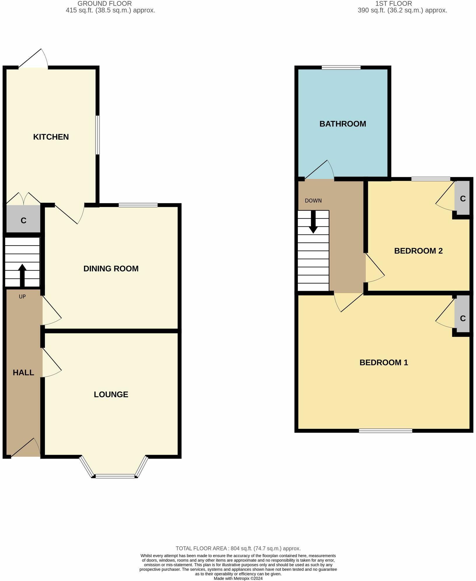 2 bed Terraced