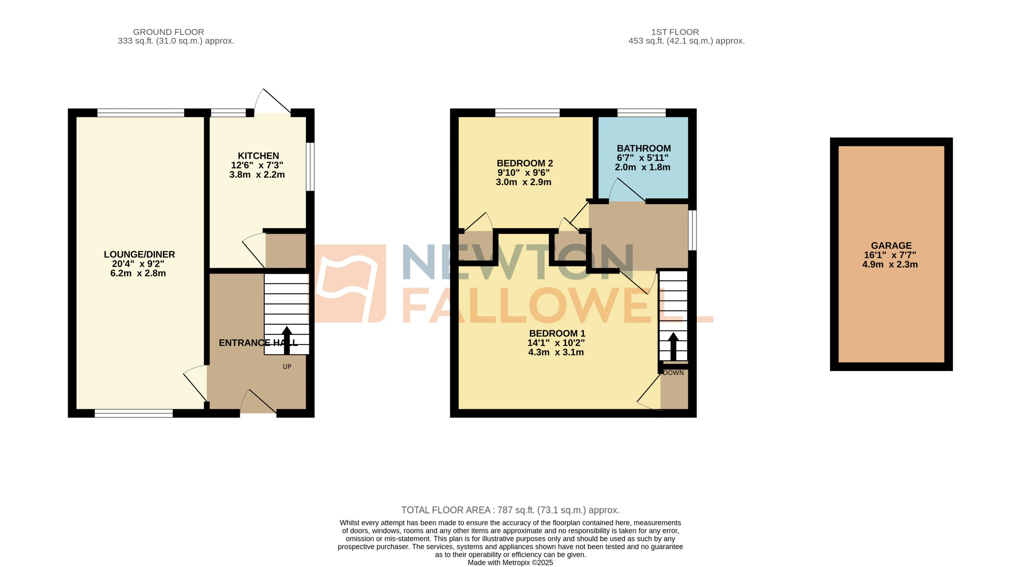 3 bed Semi-Detached