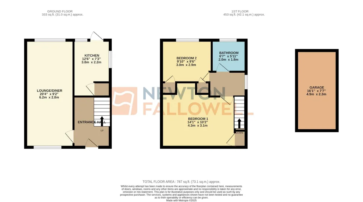 3 bed Semi-Detached