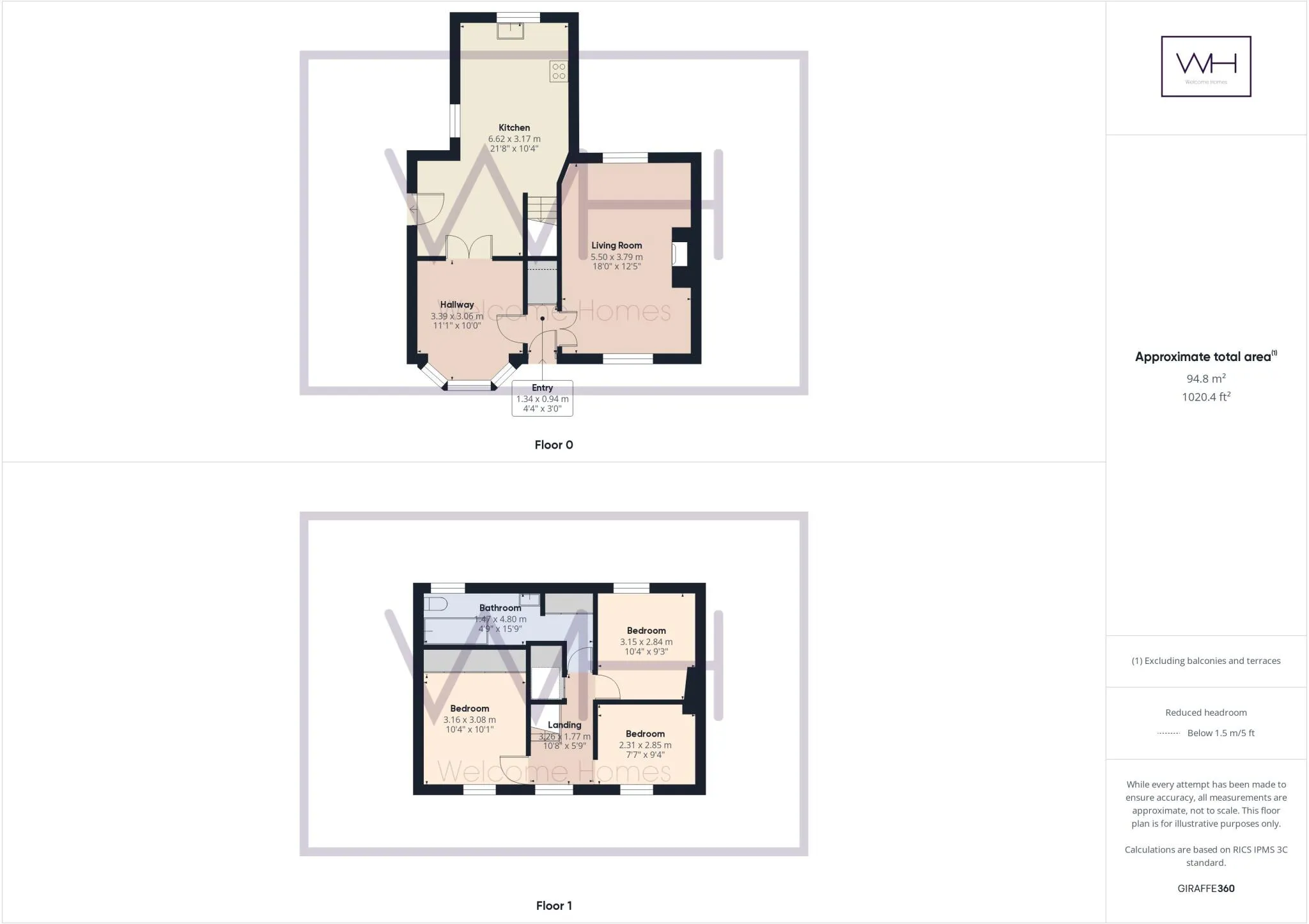 3 bed Semi-Detached