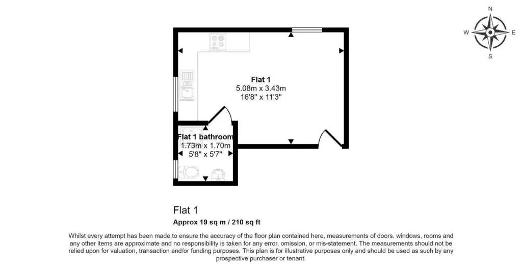 6 bed Mixed Use