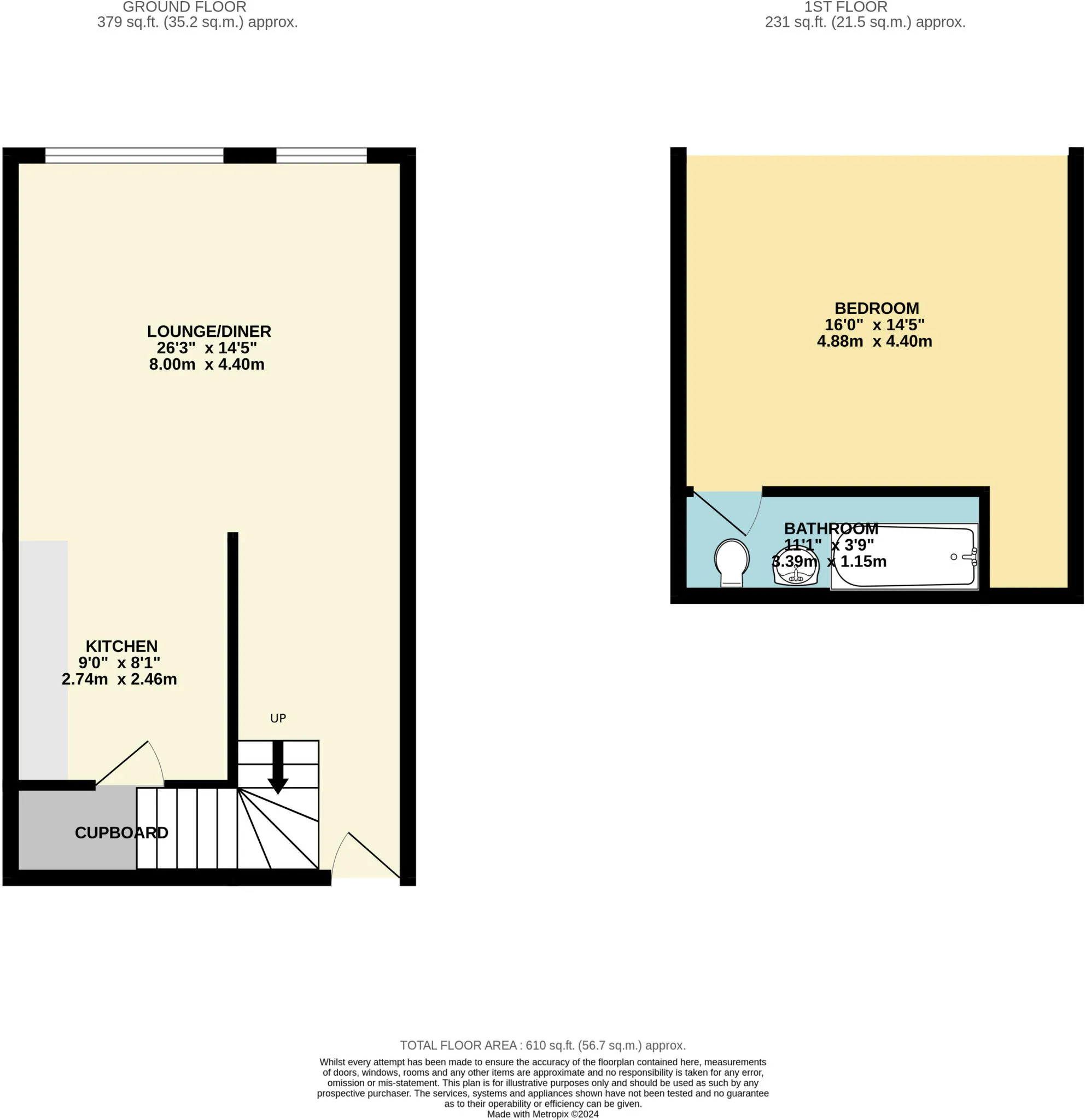 1 bed Apartment