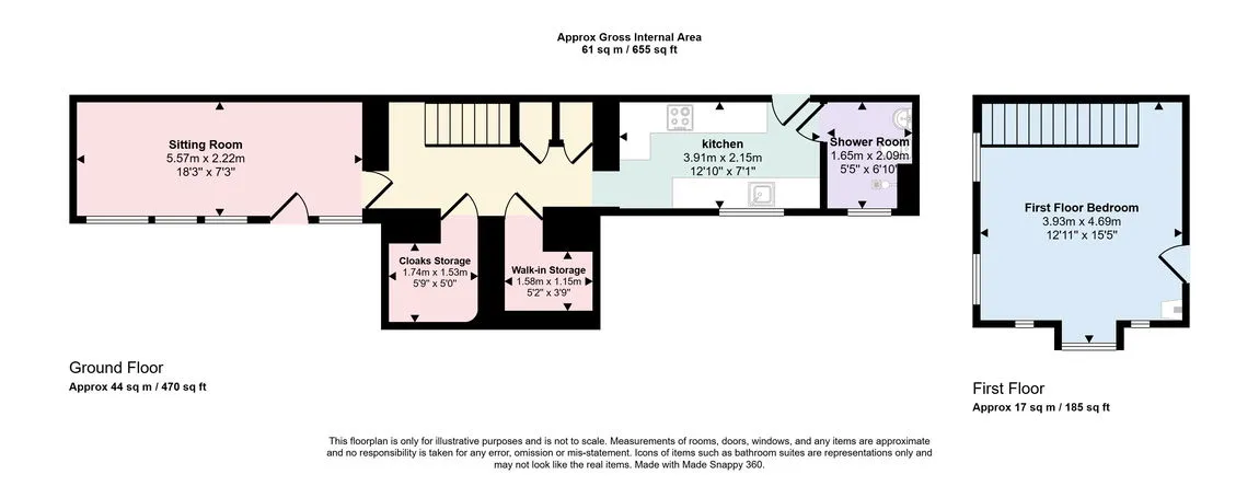 Commercial Development