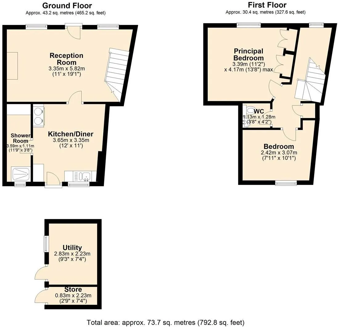 2 bed Cottage