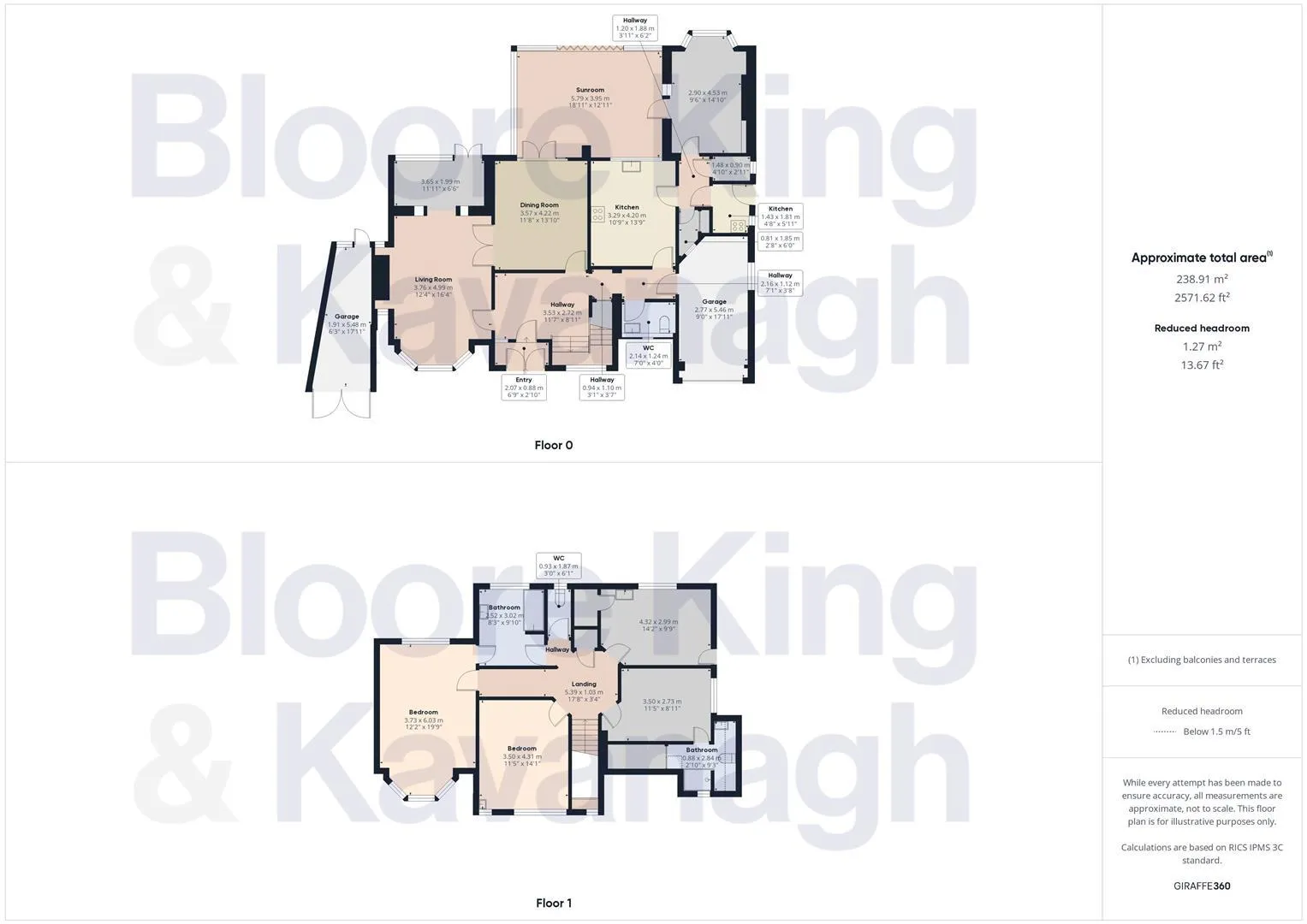 5 bed Detached