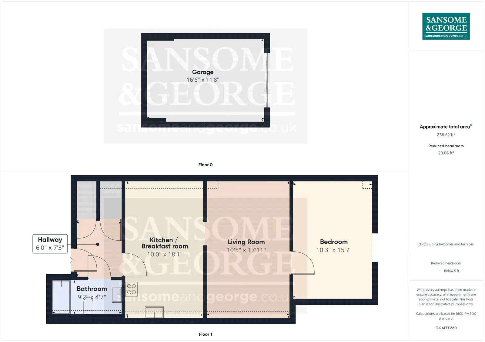 1 bed Apartment