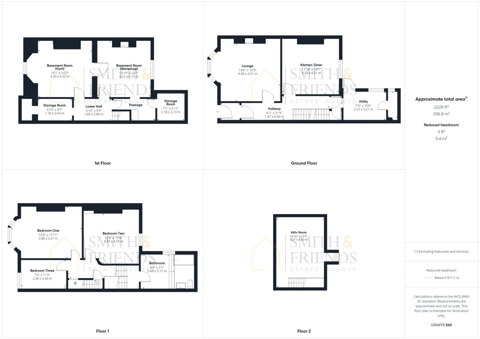 3 bed End of Terrace