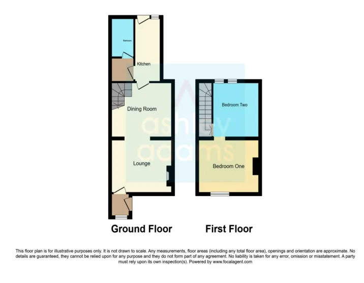 2 bed Terraced