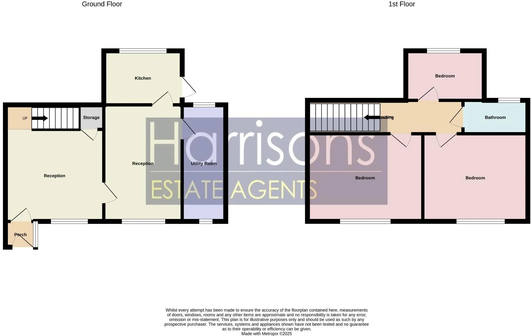 3 bed Semi-Detached