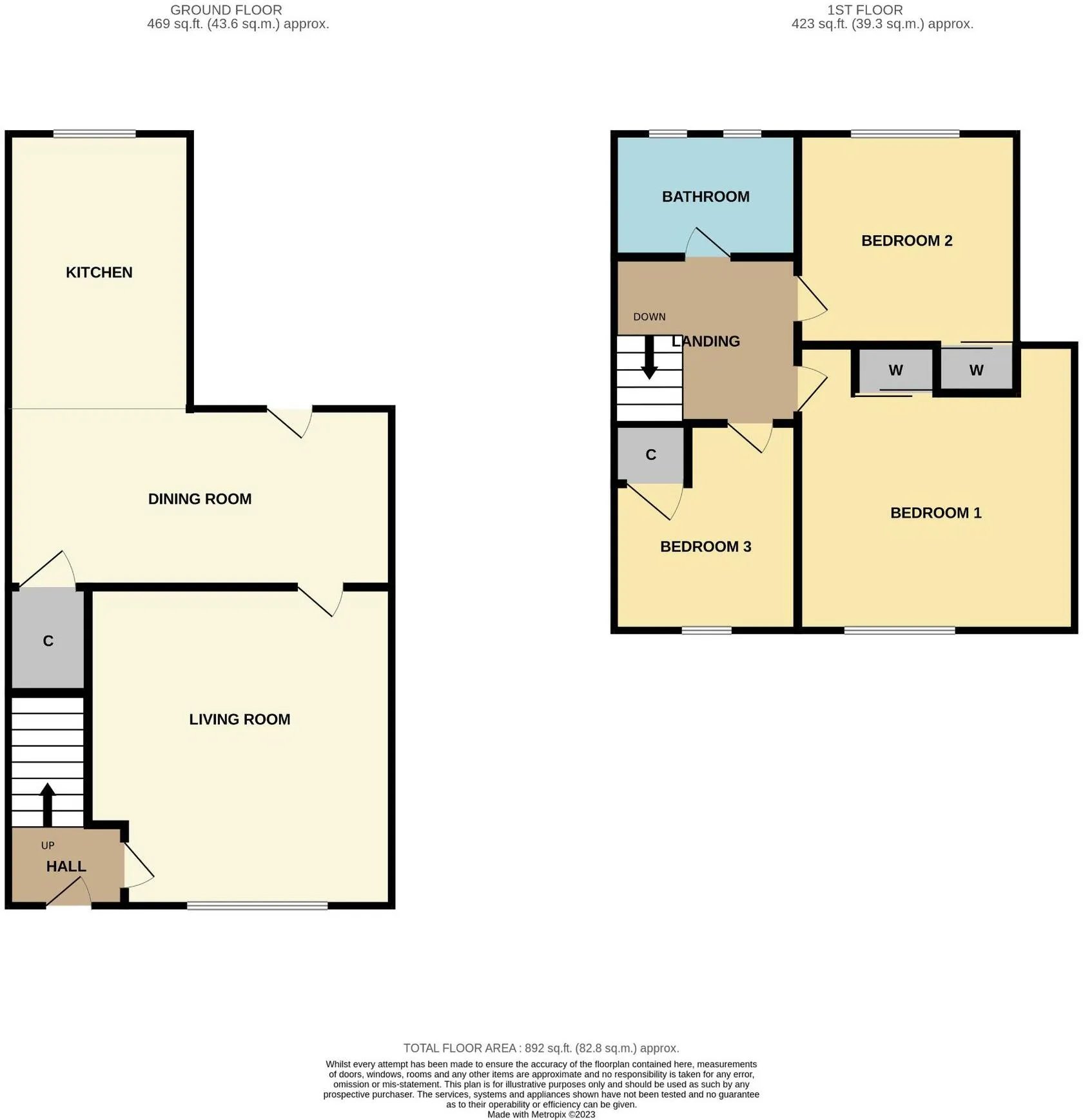 3 bed Terraced