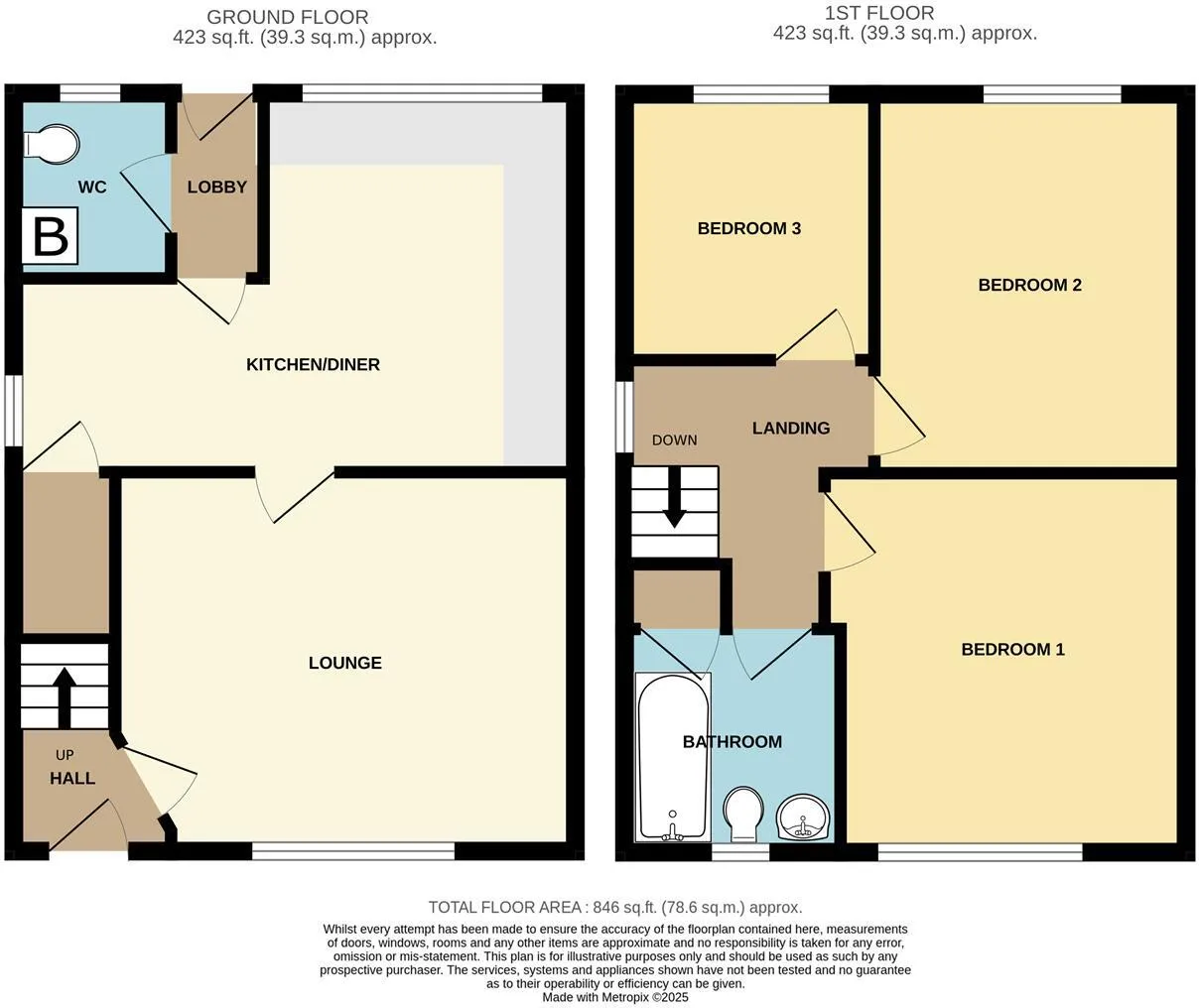 3 bed Semi-Detached