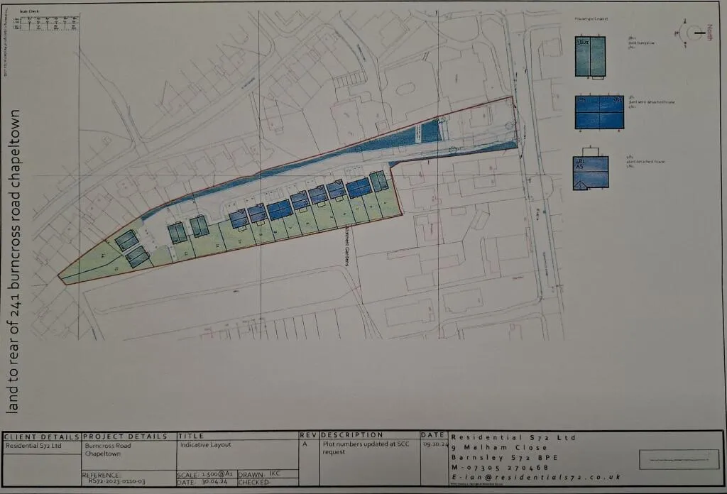 Development Land