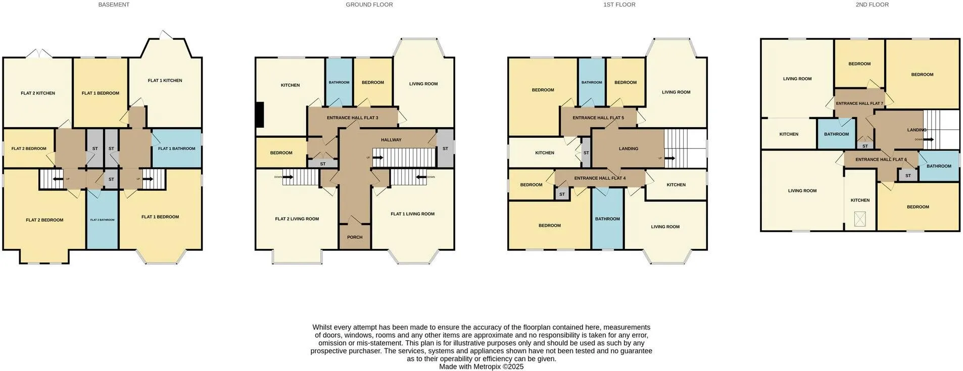 7 bed Block of Apartments