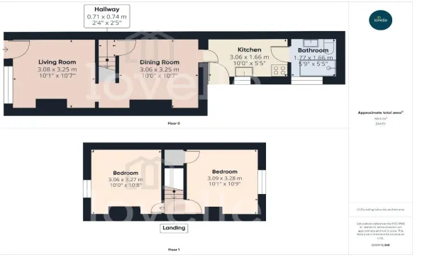 2 bed Terraced