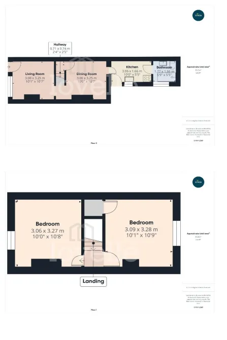2 bed Terraced