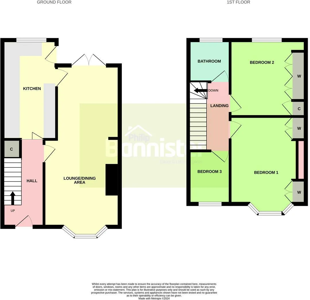 3 bed Semi-Detached