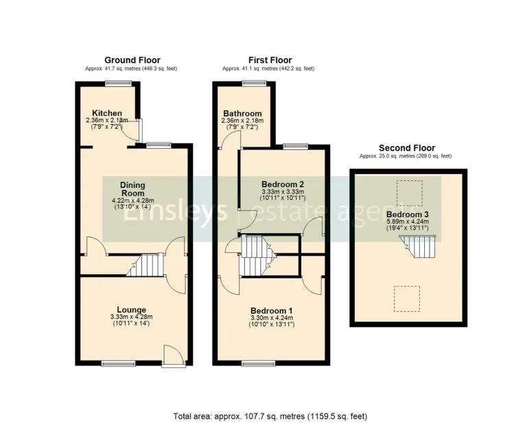 3 bed Terraced
