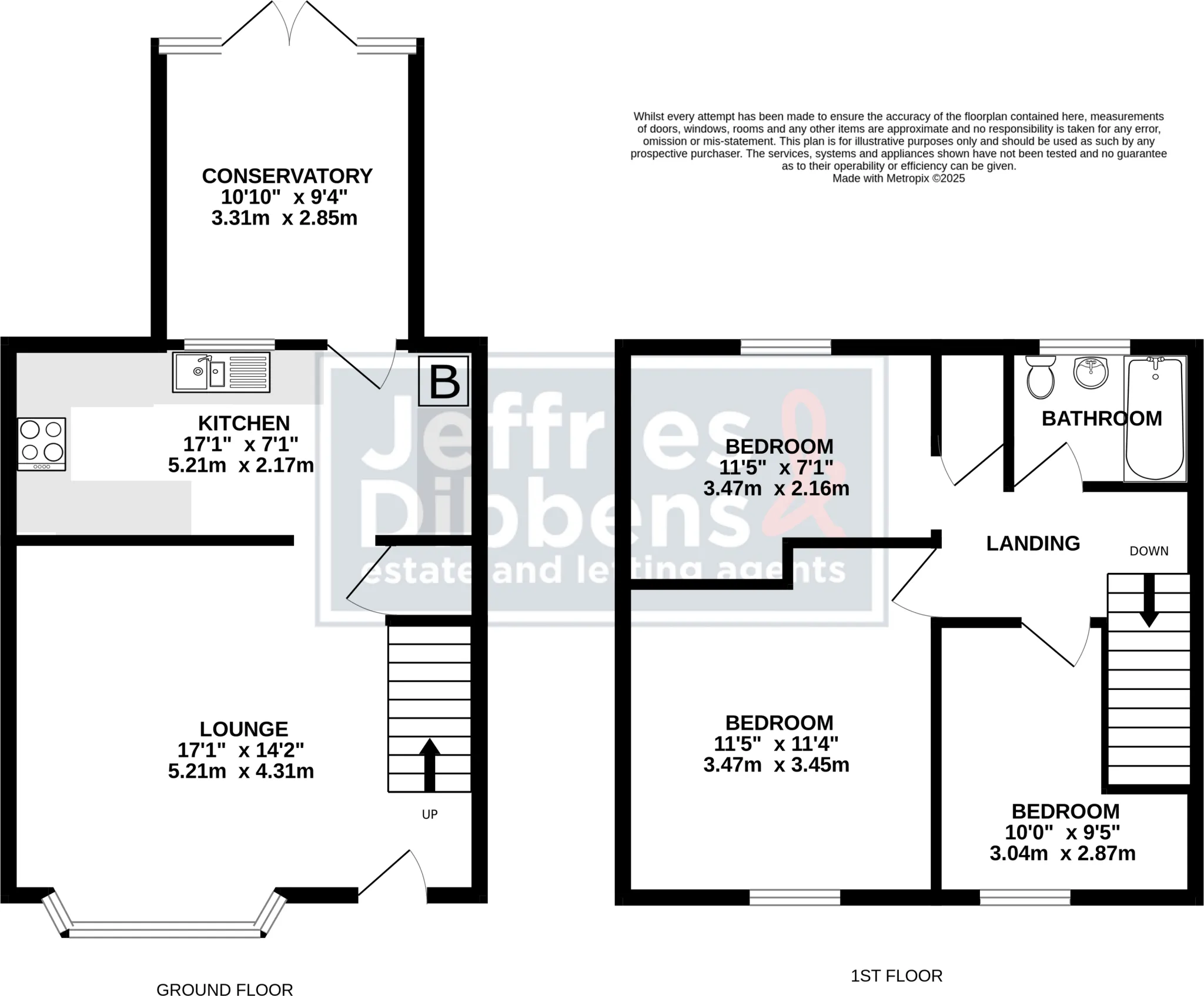 Property cover