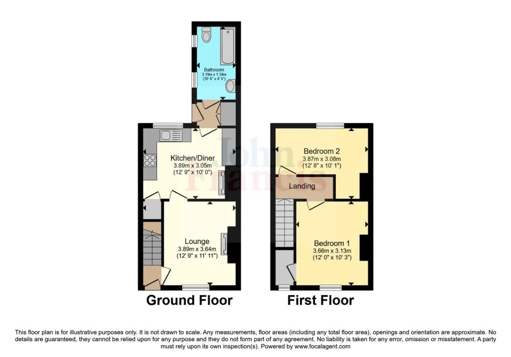 2 bed Terraced