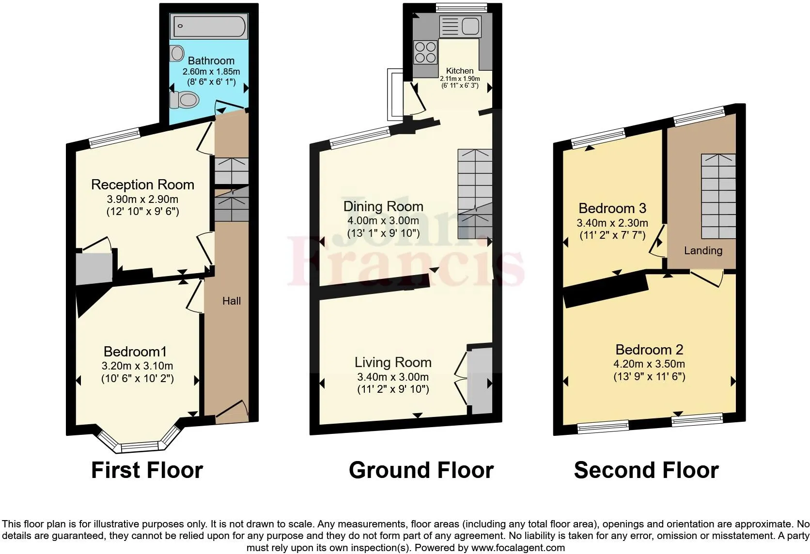 2 bed Terraced