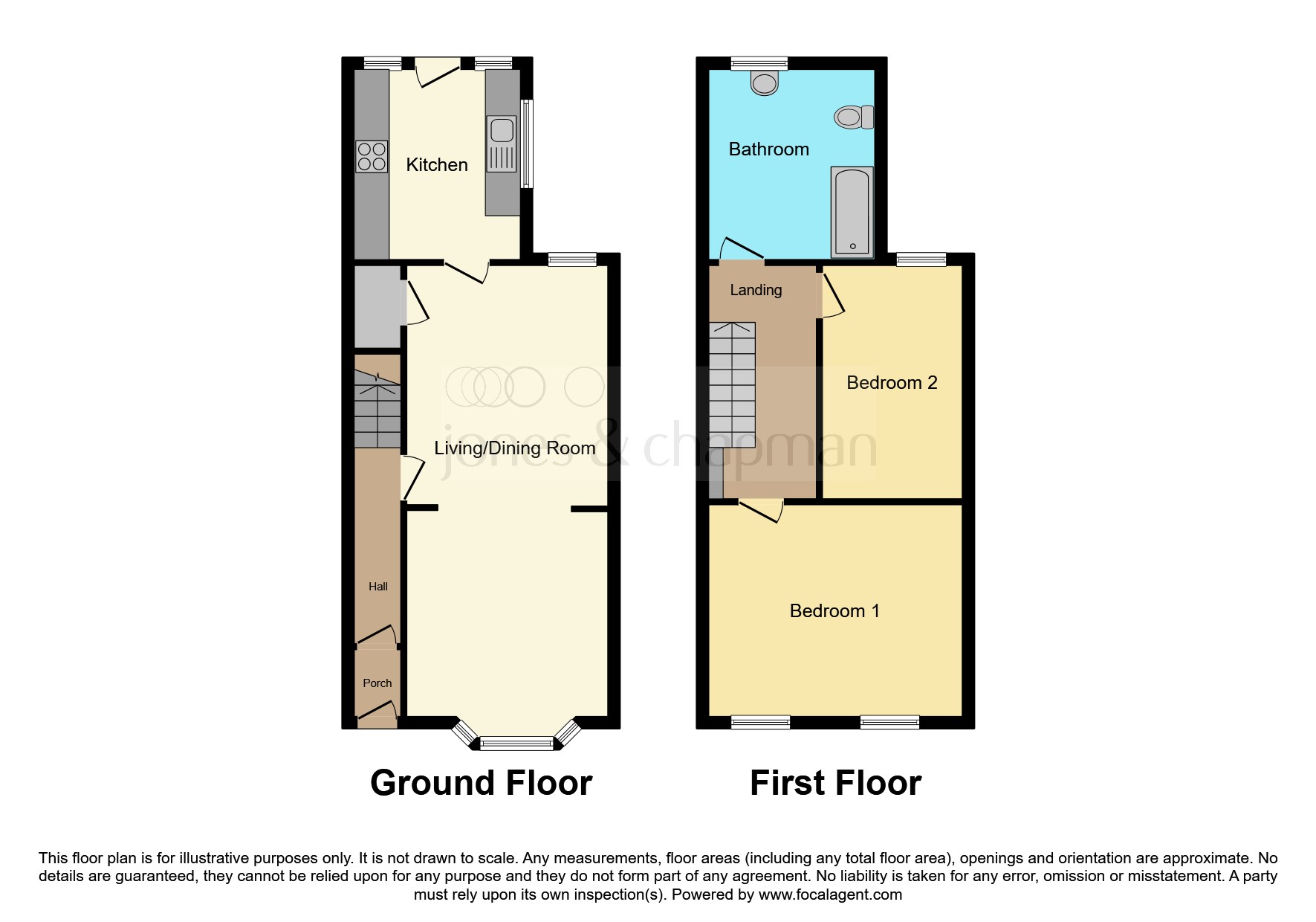 2 bed Terraced